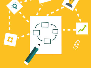 Software Training